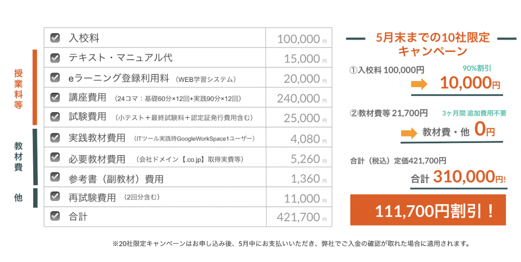 ３ヶ月で社内のit担当者になれる Dx学校